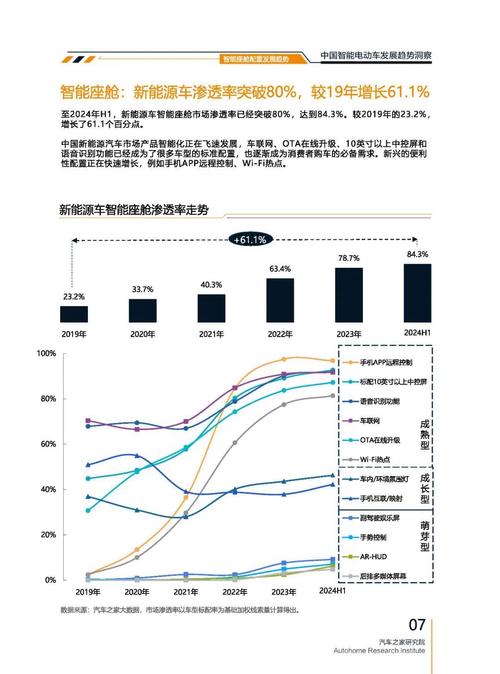 惠州惠东县清景广企业管理咨询起亚对未来市场的预测，名爵汽车品牌文化的传播